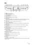 Page 15Chapter 1 13Before Printing
(1)[ (Maintenance)] Button
Accesses the Maintenance menu.
(2)[Fit to Page] Button
Enables/disables the Fit-to-Page copying.
(3)Fit-to-Page Lamp
Lights when Fit-to-Page copying is enabled.
(4)[SCAN] Button
Opens the MP Navigator to scan a document to your computer according to the settings 
selected. To use this button, the machine must be connected to a computer.
(5)Alarm Lamp
Lights if an error occurs, or when the paper or ink runs out.
(6)LED (Light Emitting Diode)
Displays...