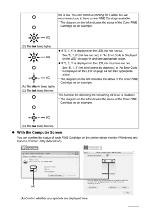 Page 3834Routine Maintenance
zWith the Computer Screen
You can confirm the status of each FINE Cartri dge on the printer status monitor (Windows) and 
Canon IJ Printer Utility (Macintosh).
(A) Confirm whether any sy mbols are displayed here.
(C) The 
Ink lamp lights. Ink is low. You can continue printing for a while, but we 
recommend you to have a new 
FINE Cartridge available.
* The diagram on the left indicates the status of the Color FINE  Cartridge as an example.
(A) The  Alarm lamp lights.
(C) The  Ink...