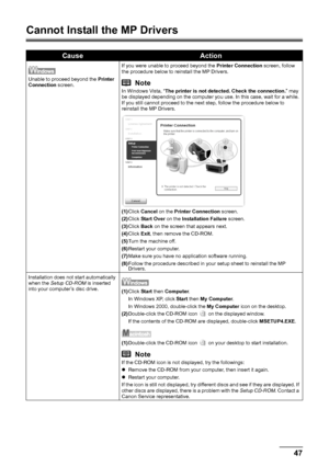 Page 5147 Troubleshooting
Cannot Install the MP Drivers
CauseAction
Unable to proceed beyond the Printer 
Connection screen.If you were unable to proceed beyond the Printer Connection screen, follow 
the procedure below to reinstall the MP Drivers.NoteIn Windows Vista, “The printer is not detected. Check the connection.” may 
be displayed depending on the computer you use. In this case, wait for a while. 
If you still cannot proceed to the next step, follow the procedure below to 
reinstall the MP Drivers....