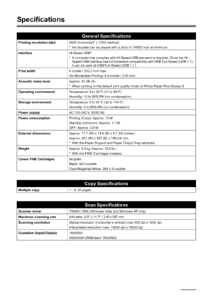 Page 6662Appendix
Specifications
General Specifications
Printing resolution (dpi)4800 (horizontal)* x 1200 (vertical)
* Ink droplets can be placed with a pitch of 1/4800 inch at minimum.
InterfaceHi-Speed USB*
* A computer that complies with Hi-Speed USB standard is required. Since the Hi-
Speed USB interface has full backward compatibility with USB Full-Speed (USB 1.1), 
it can be used at USB Full-Speed (USB 1.1).
Print width8 inches / 203.2 mm max.
(for Borderless Printing: 8.5 inches / 216 mm)
Acoustic noise...