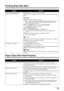 Page 5753
Troubleshooting
Printing Does Not Start
Paper Does Not Feed Properly
CauseAction
Unnecessary print jobs are left in 
queue. / Computer problems. Restarting your computer may solve the problem.
If there are any unnecessary print jobs, follow the procedure below to delete 
them.
(1)
Open the printer properties dialog box.
Refer to “Opening the Printer Properties Dialog Box Directly from Control 
Panel” in “Opening the Printer Properties Dialog Box (Windows)” of the 
User’s Guide  on-screen manual.
(2)...