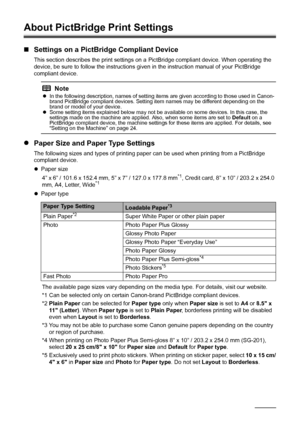 Page 2622Printing Photographs Directly from a Compliant Device
About PictBridge Print Settings
„Settings on a PictBridge Compliant Device
This section describes the print settings on a PictBridge compliant device. When operating the 
device, be sure to follow the instructions given in the instruction manual of your PictBridge 
compliant device.
zPaper Size and Paper Type Settings
The following sizes and types of printing paper can be used when printing from a PictBridge 
compliant device.
zPaper size
4” x 6” /...