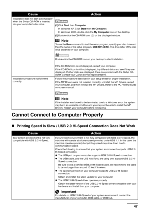 Page 5147 Troubleshooting
Cannot Connect to Computer Properly
„Printing Speed Is Slow / USB 2.0 Hi-Speed Connection Does Not Work
Installation does not start automatically 
when the Setup CD-ROM is inserted 
into your computer’s disc drive.
(1)Click Start then Computer.
In Windows XP, Click Start then My Computer.
In Windows 2000, double-click the My Computer icon on the desktop.
(2)Double-click the CD-ROM icon   on the displayed window.
NoteTo use the Run command to start the setup program, specify your disc...