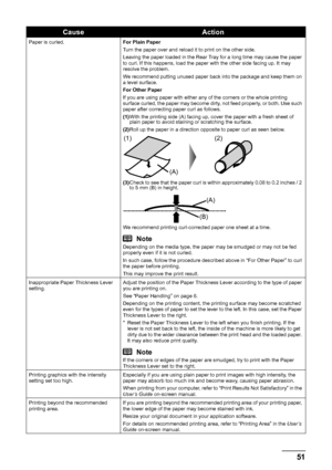 Page 5551
Troubleshooting
Paper is curled. For Plain Paper
Turn the paper over and reload it to print on the other side.
Leaving the paper loaded in the Rear Tray for a long time may cause the paper 
to curl. If this happens, load the paper with the other side facing up. It may 
resolve the problem.
We recommend putting unused paper back into the package and keep them on 
a level surface.
For Other Paper
If you are using paper with either any of the corners or the whole printing 
surface curled, the paper may...