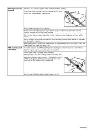 Page 7066Safety Precautions
Working around the 
machineNever put your hands or fingers in the machine while it is printing.
When moving the machine, carry the machine at both ends.
Do not hold the rear side of the machine.
Do not place any object on the machine.
Do not place metal objects (paper clips, staples, etc.) or containers of flammable solvents 
(alcohol, thinners, etc.) on top of the machine.
If any foreign object (metal or liquid) fall into the machine, unplug the power cord and call for 
service.
Do...