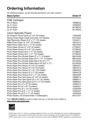 Page 79Getting Help from CanonHelp Us Help You BetterBefore you contact Canon, please record the following information.Serial Number (located on the inside of the product): _____________________________________
Model Number (located on the top of the product): _______________________________________
Setup CD-ROM number (located on the CD-ROM): ______________________________________
Purchase Date: __________________________________________________________________Customer Technical Support Sequence*1. Internet...