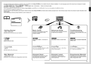 Page 3
Petunjuk elektronik dapat ditampilkan pada komputer. Mereka tercakup dalam Setup CD-ROM dan diinstal selama instalasi perangkat lunak. Untuk beberapa bagian ba\
hasa dari petunjuk mungkin ditampilkan dalam 
bahasa Inggris. 
Untuk detil tentang membuka petunjuk elektronik, rujuk ke halaman 25.
Menjelaskan cara mengeset dan menggunakan mesin Anda.
M a r i   M e m u l a i   
( p e t u n j u k   i n i )
•Menjelaskan operasi dasar dan media, 
dan memberikan pengenalan pada 
fungsi-fungsi lain yang...