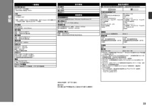 Page 35
規格
一般規格
列印解析度(dpi)4800*(水平)×1200(垂直)
* 墨滴之間最小間距為1/4800in。 
介面USB連接埠︰
  Hi-Speed USB *
*  需要一台相容Hi-Speed USB標準的電腦。由於Hi-Speed USB介面與USB 
1.1完全向上相容，因此可以在USB 1.1下使用。 
列印寬度8in/203.2mm
(對於滿版列印︰8.5in/216mm)
操作環境溫度：5至35°C(41至95°F)
濕度：10至90%RH(無冷凝)
儲存環境溫度：0至40°C(32至104°F)
濕度：5至95%RH(無冷凝)
電源供應AC 100-240V、50/60Hz耗電功率列印(影印)：大約10W
待命(最小)：大約0.8W*
關閉：大約0.4W*
*  透過USB連接至電腦
外部尺寸大約17.8(寬)×13.2(深)×6.0(高)in
大約450(寬)×335(深)×153(高)mm
* 托紙架和出紙托盤收回的狀態下。
重量大約5.5kg(大約12.0lb)
* 安裝了FINE墨盒的狀態下。
Canon FINE墨盒總共1472個噴嘴(BK...