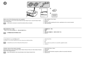 Page 62
34
5
21
A

Beberapa aksesori (1) dan (2) disimpan dalam Tatakan Keluaran Kertas (A). Buka Tatakan Keluaran 
Kertas untuk mengeluarkannya.1 .
  Kartrij FINE (Warna, Hitam)
2.  Kabel listrik
3.  Petunjuk
4.  Setup CD-ROM (berisikan pengandar, aplikasi dan petunjuk elektronik)
5.  Dokumen lain
Pastikan semua item berikut tersedia.
Kabel USB diperlukan untuk menyambungkan mesin dengan komputer Anda.
•
บางเบ็ดเตล็ด (1) และ (2) เก็บใน เทรย์ออกกระดาษ (A) เปิด เทรย์ออกกระดาษ เพื่อนำสิ่งเหล่านี้ออก  1....