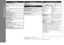 Page 34
7
Specifications
General	Specifications
Printing resolution (dpi)4800* (horizontal) X 1200 (vertical)
* Ink droplets can be placed with a pitch of 1/4800 inch at minimum.  
InterfaceUSB Port:
 Hi-Speed USB *
*  A computer that complies with Hi-Speed USB standard is required. Since 
the Hi-Speed USB interface is fully upwardly compatible with USB 1.1, it\
 
can be used at USB 1.1. 
Print width8 inches/203.2 mm
(for Borderless Printing: 8.5 inches/216 mm)
Operating environmentTemperature: 5 to...