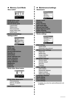 Page 8682Appendix
zMemory Card Mode
Menu button
Single-photo printMulti-photo print
Special photo print
Layout printSticker print
Print all photos
Photo Index printDPOF print
Maintenance/settings
Settings button
Page size
Media typePrint quality
Bordered/Borderless
Date/file no.Vivid photo
Photo optimizer pro
Noise reductionFace brightener
Image optimizer
BrightnessContrast
Color hue
Photo Index Sheet button 
Photo Index Sheet print
Print all photosSet no. of copies
Search
Scan sheet and print
* Available only...