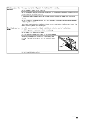 Page 8985
Safety Precautions
Working around the 
machine Never put your hands or fingers in the machine while it is printing.
Do not place any object on the machine.
Do not place metal objects (paper clips, staples, etc.) or containers of flammable solvents (alcohol, 
thinners, etc.) on top of the machine.
If any foreign object (metal or liquid) fall into the machine, unplug the power cord and call for 
service.
Do not transport or store the machine on a slant, vertically or upside-down, as the ink may leak...