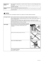 Page 8884Safety Precautions
Maintaining the 
machine Do not attempt to disassemble or modify the machine. There are no user serviceable parts inside 
the machine.
The machine contains high-voltage components. Never attempt any maintenance procedure not 
described in this guide.
Working around the 
machine Do not use highly flammable sprays near the machine.
This could cause a fire or electric shock if the spray comes into contact with electrical components 
inside the machine.
Caution
You may cause injury or...