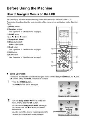 Page 6
2Before Using the Machine
Before Using the Machine
How to Navigate Menus on the LCD
You can display the menu screen or setting screen and use various functions on the LCD.
This section describes about the basic operation  of the menu screen and buttons on the Operation 
Panel.
(1)  HOME  screen
(2)  Function  buttons
See “Operation of Other Buttons” on page 3.
(3)  HOME  button
(4)  {, } , [  and  ] buttons
(5)  Easy-Scroll Wheel
(6)  Black  button (left)
Color  button (right)
(7)  Back  button
See...