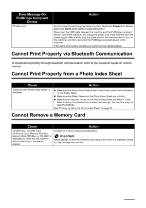 Page 90
86Troubleshooting
Cannot Print Properly vi a Bluetooth Communication
To troubleshoot printing through Bluetooth communication, refer to the  Bluetooth Guide on-screen 
manual.
Cannot Print Properly from a Photo Index Sheet
Cannot Remove a Memory Card
“Printer error” An error requiring servicing may have occurred. (Machine’s  Power lamp flashes 
green and  Alarm lamp flashes orange alternately.)
Disconnect the USB cable between the machine and the PictBridge compliant 
device, turn off the machine, and...