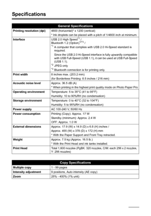 Page 9490Appendix
Specifications
General Specifications
Printing resolution (dpi)4800 (horizontal)* x 1200 (vertical)
* Ink droplets can be placed with a pitch of 1/4800 inch at minimum.
InterfaceUSB 2.0 High Speed
*1 /
Bluetooth 1.2 (Option)*2*3 /*1A computer that complies with USB 2.0 Hi-Speed standard is 
required.
Since the USB 2.0 Hi-Speed interface is fully upwardly compatible 
with USB Full-Speed (USB 1.1), it can be used at USB Full-Speed 
(USB 1.1). 
*2JPEG only*3Bluetooth connection is for printing...