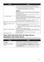 Page 84
80Troubleshooting
Paper Does Not Feed  from the Paper Source 
Specified in the Printer Driver
Paper source selection inappropriate.
zYou cannot load paper other than A4, Letter, or B5-sized plain paper in the 
Front Tray. When using any other type of paper, load it in the Rear Tray.
z Make sure that the proper paper source is selected. If not, change the paper 
source using the Paper Feed Switch or the printer driver.
For details, see “Changing the Paper Source” on page 12.
NoteWhen printing from your...