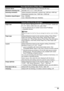 Page 9591 Appendix
Scan Specifications (Platen Glass)
Scanner driverTWAIN / WIA (Windows Vista or Windows XP only)
Maximum scanning sizeA4/Letter, 8.5 x 11.7 / 216 x 297 mm
Scanning resolutionOptical resolution (horizontal x vertical) max: 2400 dpi x 4800 dpi
Interpolated resolution max: 19200 dpi x 19200 dpi
Gradation (Input/Output)Gray: 16bit/8bit
Color: 48bit/24bit (RGB each 16bit/8bit)
Camera Direct Print (PictBridge)
Paper size4 x 6 / 101.6 x 152.4 mm, 5 x 7 / 127.0 x 177.8 mm*, Credit card, 
8 x 10 /...