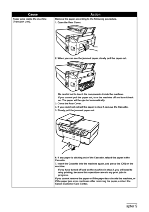 Page 130
128Chapter 9Troubleshooting
Paper jams inside the machine 
(Transport Unit).Remove the paper according to the following procedure.
1. Open the Rear Cover.
2. When you can see the jammed paper, slowly pull the paper out.
Be careful not to touch the components inside the machine.
If you cannot pull the paper out, turn the machine off and turn it back 
on. The paper will be ejected automatically.
3. Close the Rear Cover.
4. If you could not extract the paper in step 2, remove the Cassette.
5. Slowly pull...