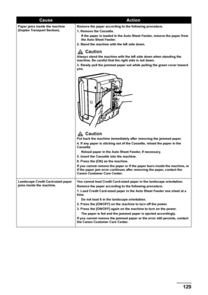 Page 131
Chapter 9 129Troubleshooting
Paper jams inside the machine 
(Duplex Transport Section).Remove the paper according to the following procedure.
1. Remove the Cassette.
If the paper is loaded in the Auto Sheet Feeder, remove the paper from 
the Auto Sheet Feeder.
2. Stand the machine with the left side down.
CautionAlways stand the machine with the left side down when standing the 
machine. Be careful that the right side is not down.
3. Slowly pull the jammed paper out while pulling the green cover toward...