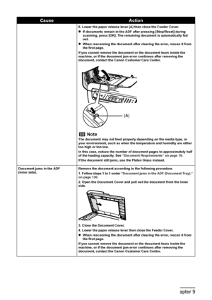 Page 134
132Chapter 9Troubleshooting
6. Lower the paper release lever (A) then close the Feeder Cover.
zIf documents remain in the ADF after pressing [Stop/Reset] during 
scanning, press [OK]. The remaining document is automatically fed 
out.
z When rescanning the document after clearing the error, rescan it from 
the first page.
If you cannot remove the document or the document tears inside the 
machine, or if the document jam error continues after removing the 
document, contact the Canon Customer Care...