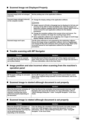Page 147
Chapter 9 145Troubleshooting
„Scanned Image not Displayed Properly
„ Trouble scanning with MP Navigator
„ Image position and size incorrect when scanning from the machines 
operation panel
„ Scanned image is slanted although document is set properly
„ Scanned image is rotated although document is set properly
CauseAction
Scanned image prints out enlarged 
(reduced). Set the printing size in the application software.
Scanned image enlarged (reduced) 
on the computer monitor. z
Change the display setting...