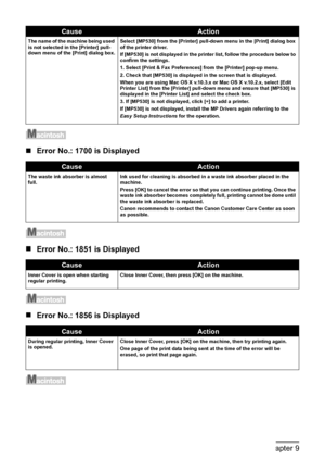 Page 150
148Chapter 9Troubleshooting
„Error No.: 1700 is Displayed
„Error No.: 1851 is Displayed
„Error No.: 1856 is Displayed
The name of the machine being used 
is not selected in the [Printer] pull-
down menu of the [Print] dialog box. Select [MP530] from the [Printer] pull-down menu in the [Print] dialog box 
of the printer driver.
If [MP530] is not displayed in the printer list, follow the procedure below to 
confirm the settings.
1. Select [Print & Fax Preferences] from the [Printer] pop-up menu.
2. Check...