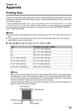 Page 153
Chapter 10
Chapter 10 151Appendix
Appendix
Printing Area
To ensure the best print quality, the machine allows a margin along each edge of media. The actual 
printable area will be the area without these margins.  By selecting Borderless Printing*, printing with 
no margins is possible. 
* This is available in A4, Letter, 4 x 6 / 101.6  x 152.4 mm, 4 x 8 / 101.6 x 203.2 mm, 5 x 7 / 127.0 
x 177.8 mm, and 2.13 x 3.39 / 54.0 x 86.0 mm sizes of paper. If you are copying, you can adjust the 
amount of image...