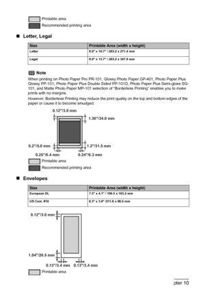 Page 154
152Chapter 10Appendix
„Letter, Legal
„ Envelopes
 Printable area
 Recommended printing area
SizePrintable Area (width x height)
Letter 8.0 x 10.7 / 203.2 x 271.4 mm
Legal 8.0 x 13.7 / 203.2 x 347.6 mm
Note
When printing on Photo Paper Pro PR-101, Gl ossy Photo Paper GP-401, Photo Paper Plus 
Glossy PP-101, Photo Paper Plus  Double Sided PP-101D, Photo Paper Plus Semi-gloss SG-
101, and Matte Photo Paper MP-101 selection of “Borderless Printing” enables you to make 
prints with no margins.
However,...