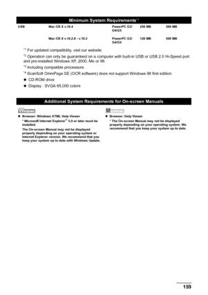 Page 161
Chapter 10 159Appendix
*1 For updated compatibility, visit our website.*2 Operation can only be guaranteed on a computer with built-in USB or USB 2.0 Hi-Speed port 
and pre-installed Windows XP, 2000, Me or 98.
*3 Including compatible processors.*4 ScanSoft OmniPage SE (OCR software) does not support Windows 98 first edition.
z CD-ROM drive
z Display : SVGA 65,000 colors
USB Mac OS X v.10.4 PowerPC G3/
G4/G5 256 MB 500 MB
Mac OS X v.10.2.8 - v.10.3 PowerPC G3/ G4/G5 128 MB 500 MB
Additional System...