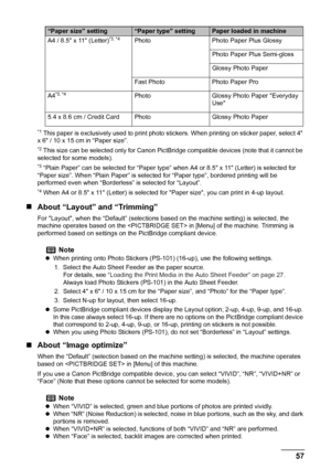 Page 59
Chapter 3 57Printing Photographs Directly from a Compliant Device
*1 This paper is exclusively used to print photo stickers. When printing on sticker paper, select 4 
x 6 / 10 x 15 cm in “Paper size”.
*2 This size can be selected only for Canon PictBri dge compatible devices (note that it cannot be 
selected for some models).
*3 “Plain Paper” can be selected for “Paper type” when A4 or 8.5 x 11 (Letter) is selected for 
“Paper size”. When “Plain Paper” is selected for “Paper type”, bordered printing...