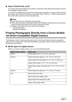 Page 60
58Chapter 3Printing Photographs Directly from a Compliant Device
„About Date/File No. print
You cannot change this setting on this machine. Sele ctions of this setting will be based on that of 
the PictBridge compliant device.
If you select an image which has had the shooting  date embedded in it using a camera with the 
print mode, select Off for this function. If you select Date, File No., or Both, the date and/or 
file number will be printed over the embedded date.
Printing Photographs Directly from...