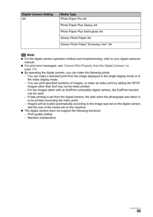 Page 61
Chapter 3 59Printing Photographs Directly from a Compliant Device
A4 Photo Paper Pro A4
Photo Paper Plus Glossy A4
Photo Paper Plus Semi-gloss A4
Glossy Photo Paper A4
Glossy Photo Paper Everyday Use A4
Note
zFor the digital camera operation method and tr oubleshooting, refer to your digital cameras 
manual.
z For print error messages, see  “Cannot Print Properly from the Digital Camera” on 
page 133 .
z By operating the digital camera, you can make the following prints:
– You can make a standard print...