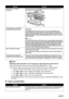 Page 128
126Chapter 9Troubleshooting
„Paper Curls/Ink Blots
Inner Cover is not closed 
completely. Close the Inner Cover completely. Paper does not feed properly if the 
Inner Cover is even slightly open.
The media type is not selected 
correctly in the printer driver.
On the [Main] tab of the printer driver, ensure that the [Media Type] 
selected matches the paper loaded. The print surface is smudged with 
some printing jobs despite being set correctly. Should this occur, on the 
[Maintenance] tab, click...