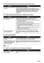 Page 146
144Chapter 9Troubleshooting
„Parts of Image Missing or Surrounded by Extra White Areas
„ Trouble Scanning with Multi-Scan or Multi-Crop Function
„ Slow Scanning Speed
„There is not enough memory. Message is Displayed
CauseAction
Scan area was specified larger than 
the original. Specify the scan area appropriately.
If you click the Auto crop button of the ScanGear MP, the scan area is 
adjusted automatically to match the size of the original. When scanning an 
original surrounded by white borders such...