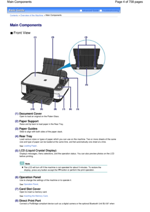 Page 4Advanced Guide  Troubleshooting
Contents > Overview of the Machine > Main Components
Main Components 
 Front View 
(1) Document CoverOpen to load an original on the Platen Glass.
(2) Paper Support
Raise and tip back to load paper in the Rear Tray.
(3) Paper Guides
Slide to align with both sides of the paper stack.
(4) Rear Tray
Load various sizes or types of paper which you can use on the machine. Two or more sheets of the same
size and type of paper can be loaded at the same time, and fed automatically...