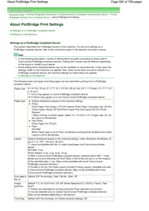 Page 582Advanced Guide > Printing Photographs Directly from a Compliant Device or a Wireless Communication Device > Printing
Photographs Directly from a Compliant Device > About PictBridge Print Settings
About PictBridge Print Settings
Settings on a PictBridge Compliant Device
Settings on the Machine
Settings on a PictBridge Compliant Device
This section describes the PictBridge function of the machine. For the print settings on a
PictBridge compliant device, refer to the instructions given in the devices...