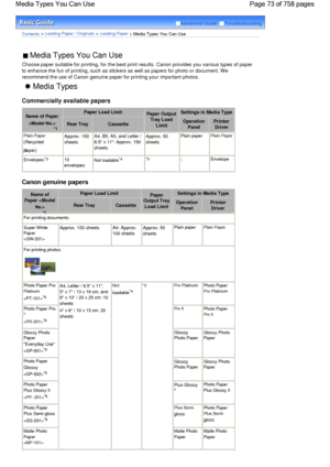 Page 73Advanced Guide  Troubleshooting
Contents > Loading Paper / Originals > Loading Paper
 > Media Types You Can Use
 Media Types You Can Use 
Choose paper suitable for printing, for the best print results. Canon provides you various types of paper
to enhance the fun of printing, such as stickers as well as papers for photo or document. We
recommend the use of Canon genuine paper for printing your important photos.
 Media Types 
Commercially available papers
Name of Paper
*1
Paper Load LimitPaper Output
Tray...