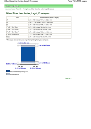 Page 731Advanced Guide > Appendix > Printing Area > Other Sizes than Letter, Legal, Envelopes
Other Sizes than Letter, Legal, Envelopes
SizePrintable Area (width x height)
A55.56 x 7.95 inches / 141.2 x 202.0 mm
A48.00 x 11.38 inches / 203.2 x 289.0 mm
B56.90 x 9.80 inches / 175.2 x 249.0 mm
4 x 6 / 10 x 15 cm3.73 x 5.69 inches / 94.8 x 144.4 mm
4 x 8 / 10 x 20 cm*3.73 x 7.69 inches / 94.8 x 195.2 mm
5 x 7 / 13 x 18 cm*4.73 x 6.69 inches / 120.2 x 169.8 mm
8 x 10 / 20 x 25 cm7.73 x 9.69 inches / 196.4 x 246.0...