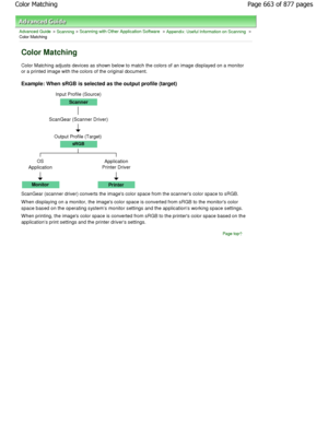 Page 663Advanced Guide > Scanning > Scanning with Other Application Software > Appendix: Useful Information on Scanning >
Color Matching
Color Matching
Color Matching adjusts devices as shown below to match the  colors of an image displayed on a monitor
or a printed image with the colors of the original  document.
Example: When sRGB is selected as the output profil e (target)
Input Profile (Source)
 Scanner 
ScanGear (Scanner Driver)
Output Profile (Target)
 sRGB  
OS
Application Application
Printer Driver...