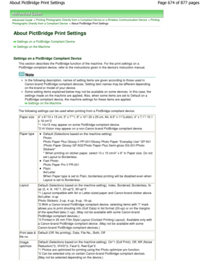 Page 674Advanced Guide > Printing Photographs Directly from a Compliant Device or a W ireless Communication Device > Printing
Photographs Directly from a Compliant Device
 > About PictBridge Print Settings
About PictBridge Print Settings
Settings on a PictBridge Compliant Device
Settings on the Machine
Settings on a PictBridge Compliant Device
This section describes the PictBridge function of t he machine. For the print settings on a
PictBridge compliant device, refer to the instructi ons given in the devices...