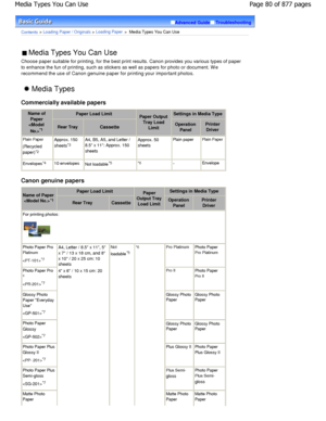 Page 80Advanced GuideTroubleshooting
Contents > Loading Paper / Originals > Loading Paper >  Media Types You Can Use
 Media Types You Can Use 
Choose paper suitable for printing, for the best pr int results. Canon provides you various types of pa per
to enhance the fun of printing, such as stickers as  well as papers for photo or document. W e
recommend the use of Canon genuine paper for printi ng your important photos.
 Media Types
Commercially available papers
Name of
Paper
 *1
Paper Load LimitPaper Output...