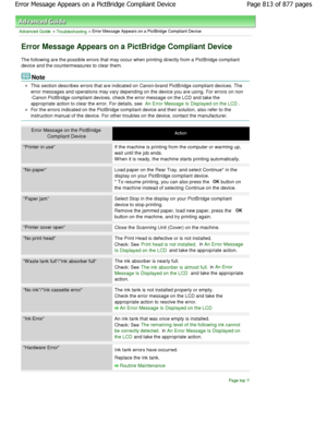 Page 813Advanced Guide > Troubleshooting > Error Message Appears on a PictBridge Compliant Device
Error Message Appears on a PictBridge Compliant Device
The following are the possible errors that may occur when printing directly from a PictBridge compliant
device and the countermeasures to clear them.
Note
This section describes errors that are indicated on Canon-b rand PictBridge compliant devices. The
error messages and operations may vary depending on  the device you are using. For errors on non
-Canon...