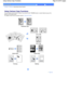 Page 34Advanced GuideTroubleshooting
Contents > Copying > Using Various Copy Functions
Using Various Copy Functions 
You can make various kinds of copies if you press the left Function
 button to select Special copy at the
bottom of the Copy screen. 
For details, refer to the on-screen manual: 
Advanced Guide.
 
Borderless copy 
2-on-1 copy
4-on-1 copy
Image repeat Frame erase
Trimming Masking
      
Page top
Page 34 of 877 pages
Using Various Copy Functions
JownloadedtfromtManualsPrinterFcomtManuals            