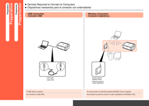 Page 4
Preparación - Preparación
Preparación
Dispositivos necesarios para la conexión con ordenadores■
Conexión USBConexión inalámbrica
Se necesita un cable USB.Se necesita un punto de acceso o router compatible con IEEE802.11b/g.
Cable USBPunto de acceso o  router inalámbrico
Preparación
Preparation - Preparation
Preparation
Devices Required to Connect to Computers■
A USB cable is required.
USB ConnectionWireless Connection
An access point or router that supports IEEE802.11b/g is required.
Access point...