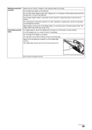 Page 10399 Safety Precautions
Working around the 
machineNever put your hands or fingers in the machine while it is printing.
Do not place any object on the machine.
Do not place metal objects (paper clips, staples, etc.) or containers of flammable solvents (alcohol, 
thinners, etc.) on top of the machine.
If any foreign object (metal or liquid) fall into the machine, unplug the power cord and call for 
service.
Do not transport or store the machine on a slant, vertically or upside-down, as the ink may leak 
and...