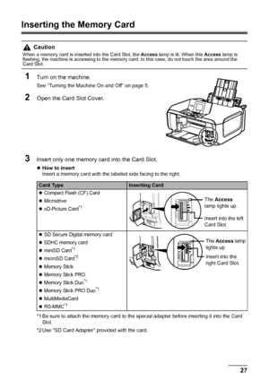 Page 3127
Printing from a Memory Card
Inserting the Memory Card
1
Turn on the machine.
See “Turning the Machine On and Off” on page 5.
2Open the Card Slot Cover.
3Insert only one memory card into the Card Slot.
z How to insert
Insert a memory card with the labeled side facing to the right.
*1 Be sure to attach the memory card to the special adapter before inserting it into the Card  Slot.
*2 Use “SD Card Adapter” provided with the card.
Caution
When a memory card is inserted into the Card Slot, the  Access lamp...