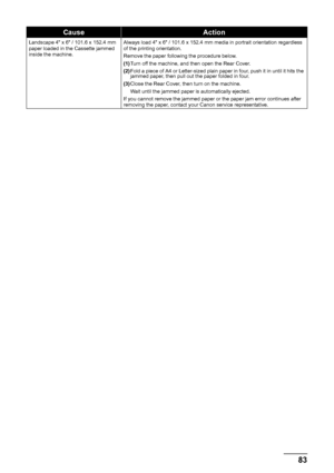 Page 8783 Troubleshooting
Landscape 4 x 6 / 101.6 x 152.4 mm 
paper loaded in the Cassette jammed 
inside the machine.Always load 4 x 6 / 101.6 x 152.4 mm media in portrait orientation regardless 
of the printing orientation.
Remove the paper following the procedure below.
(1)Turn off the machine, and then open the Rear Cover.
(2)Fold a piece of A4 or Letter-sized plain paper in four, push it in until it hits the 
jammed paper, then pull out the paper folded in four.
(3)Close the Rear Cover, then turn on the...