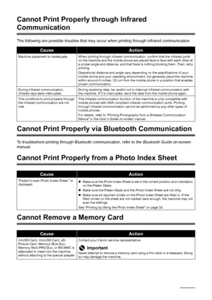 Page 9490Troubleshooting
Cannot Print Properly through Infrared 
Communication
The following are possible troubles that may  occur when printing through infrared communication.
Cannot Print Properly via Bluetooth Communication
To troubleshoot printing through Bluetooth communication, refer to the  Bluetooth Guide on-screen 
manual.
Cannot Print Properly from a Photo Index Sheet
Cannot Remove a Memory Card
CauseAction
Machine placement is inadequate. When printing through infrared communication, confirm that the...