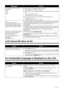 Page 7672Troubleshooting
LCD Cannot Be Seen At All
An Unintended Language  Is Displayed on the LCD
“The following ink tank cannot be 
recognized.”
U043
U140
U150 z
The ink tank is not installed. Install the ink tank.
See “Replacing an Ink Tank” on page 46.
z The ink tank is not compatible with this machine. (The lamp on the ink tank is 
off.)
Install an appropriate ink tank.
See “Replacing an Ink Tank” on page 46.
z An ink tank error has occurred. (The lamp on the ink tank is off.)
Replace the ink tank.
See...